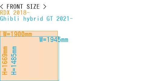 #RDX 2018- + Ghibli hybrid GT 2021-